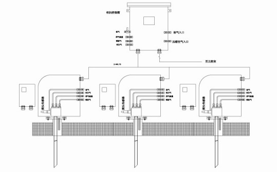 HM-NOX系列直插式氮氧化物分析仪多点监测图