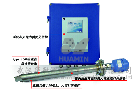 氧量分析仪 氧量分析仪