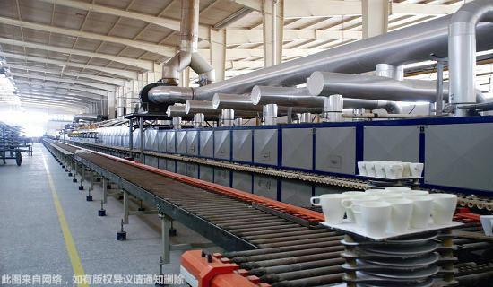 陶瓷窑炉 陶瓷窑炉