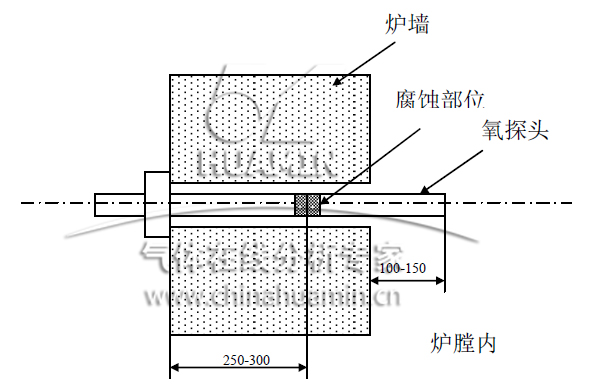 QQ截图20180102150757.jpg QQ截图20180102150757.jpg