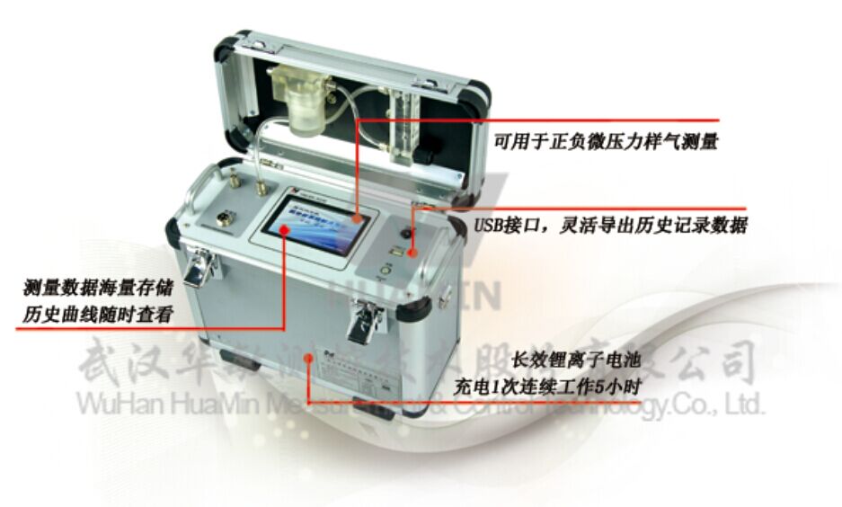 便携网络图.jpg 便携网络图.jpg