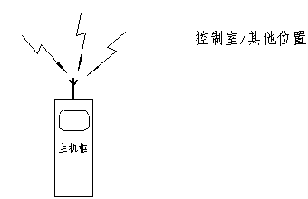 QQ截图20190110161238.png