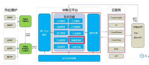 QQ截图20190924101844.png