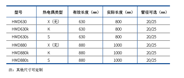 QQ截图20191009092407.png