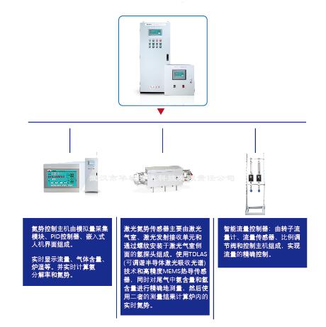 QQ截图20210701131442.jpg